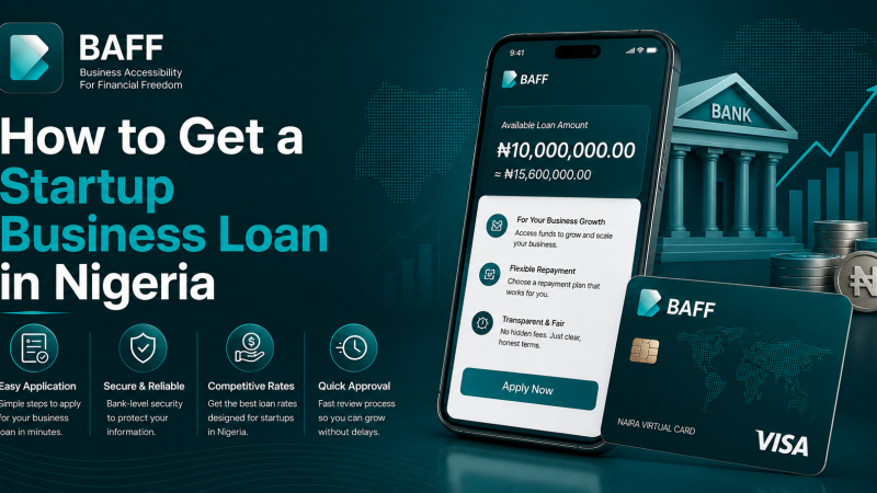 Discover how the BAFF USD Virtual Card helps Nigerians pay for global subscriptions, ads, software, shopping, and online courses with a secure digital dollar card.